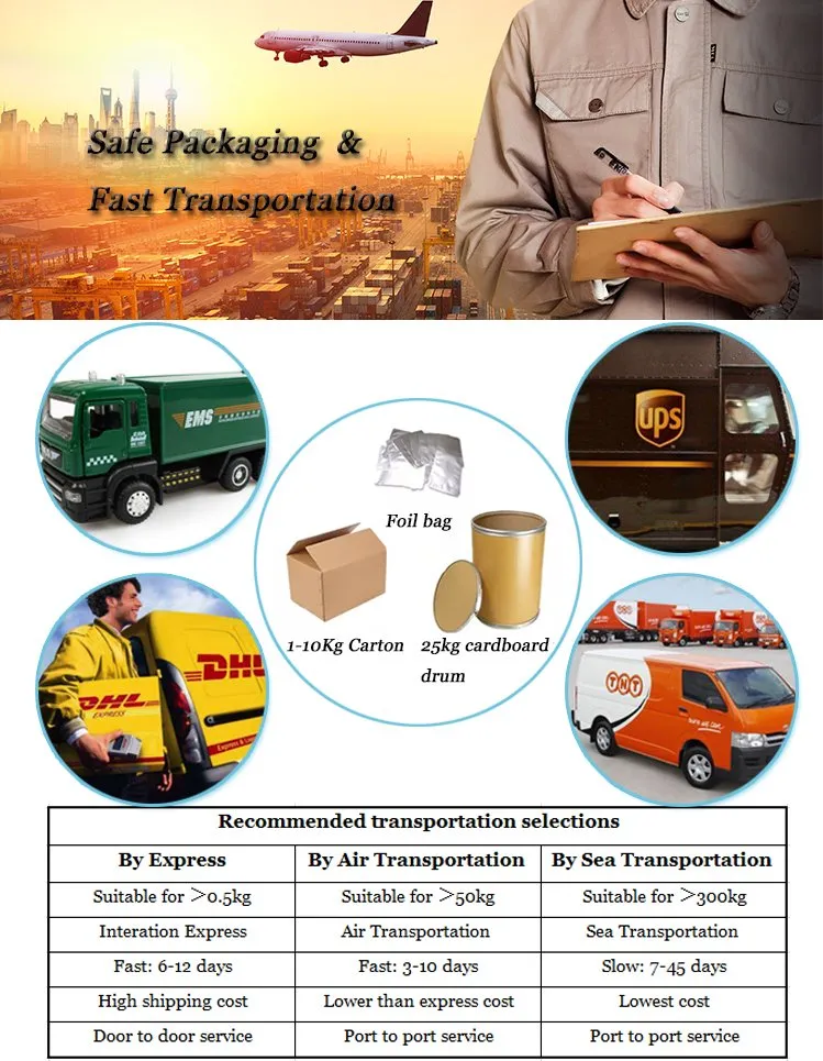 100% Natural Organic Licorice Glycyrrhiza Glabridin Root Extract Powder CAS 59870-68-7