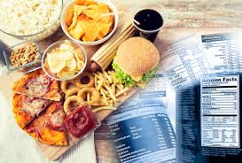 The Effects Of Food Additives