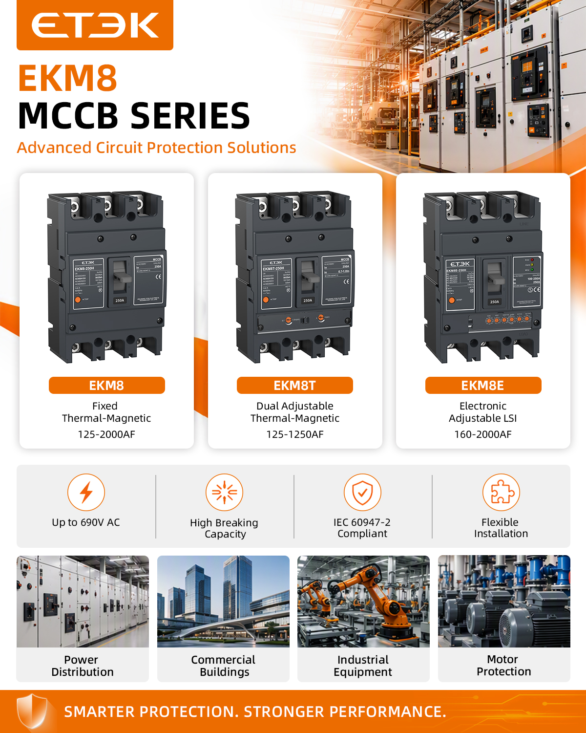 MCCB Factory: Inside Precision Manufacturing of Reliable Circuit Breakers