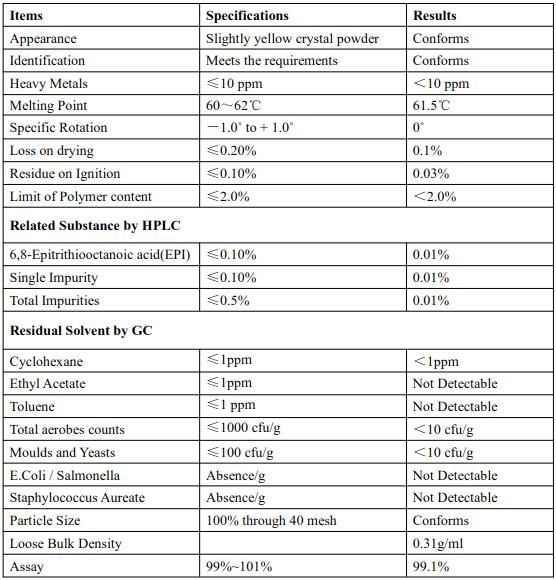Alpha-Lipoic Acid Tablet