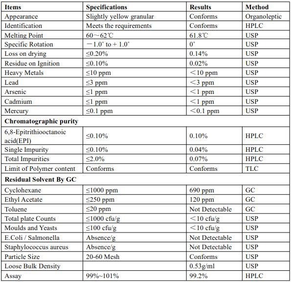 Alpha-Lipoic Acid Tablet
