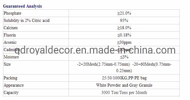 Animal Feed Grade MDCP