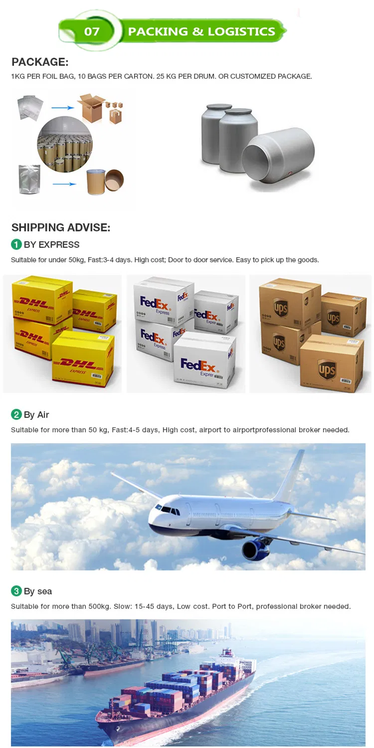 Best Price Astaxanthin Haematococcus Pluvialis Extract Powder