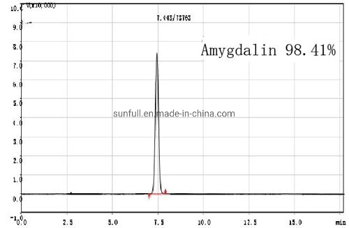 Bitter Apricot Seed Extract 50% Amygdalin (Vitamin B17) CAS No. 29883 -15-6