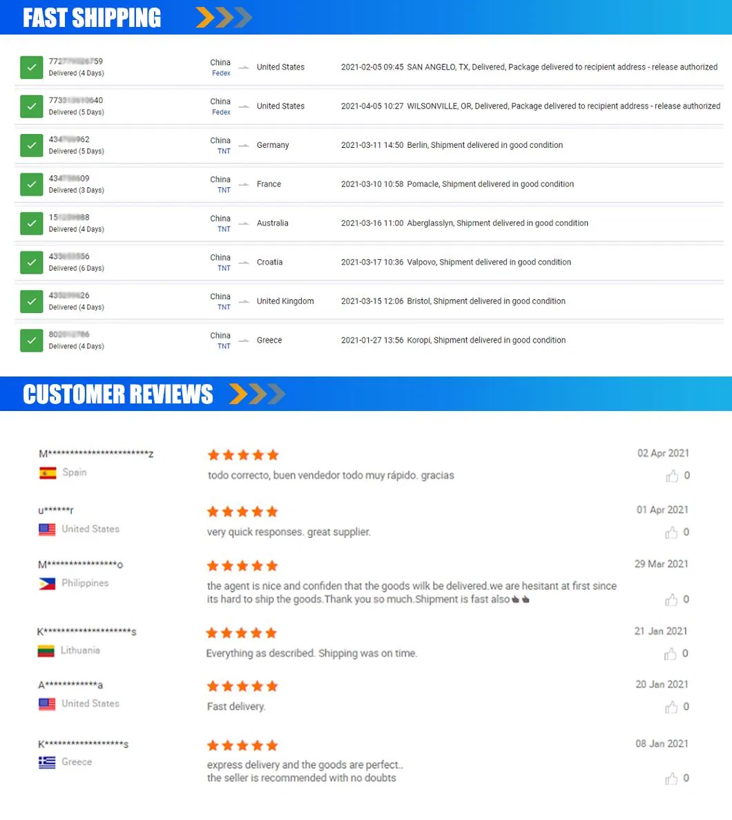 CAS 138-59-0 Natural Pure Anise Extract Shikimic Acid with Best Price