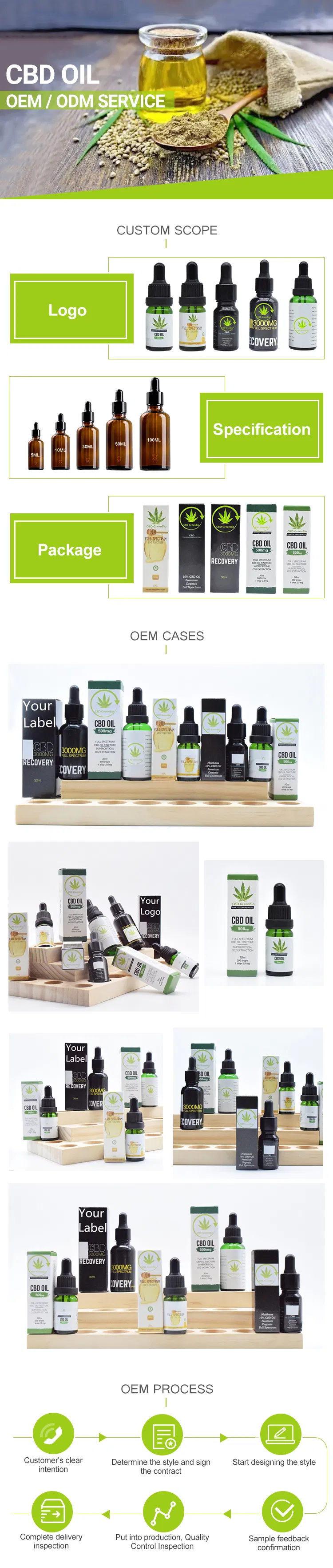 Cbd Full Spectrum Oil Use for Vape Pen with 5 Flavors