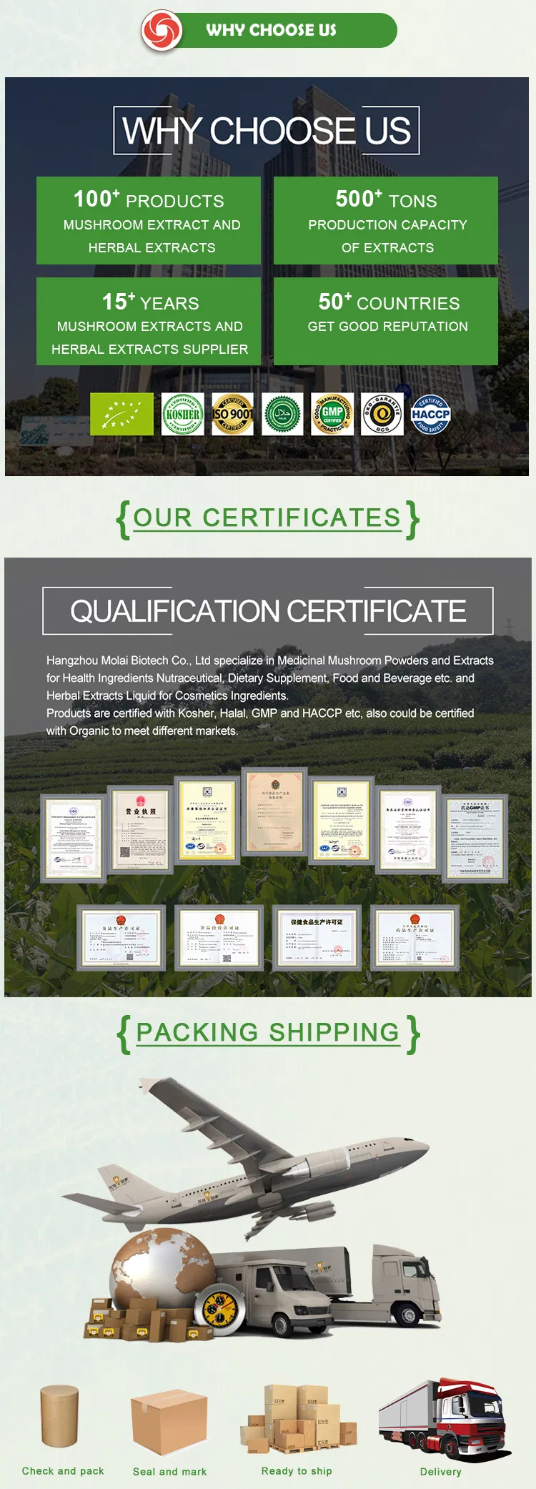 Centella Asiatica Extract Liquid, Gotu Kola Liquid for Promoting The Healing of Wound