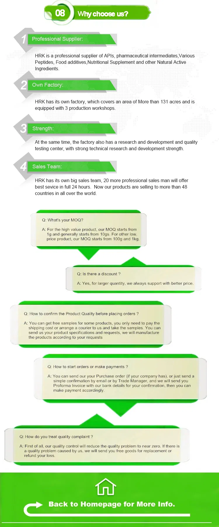 Cosmetic Grade Bulk Bearberry Leaf Extract Powder for Skin Whitening