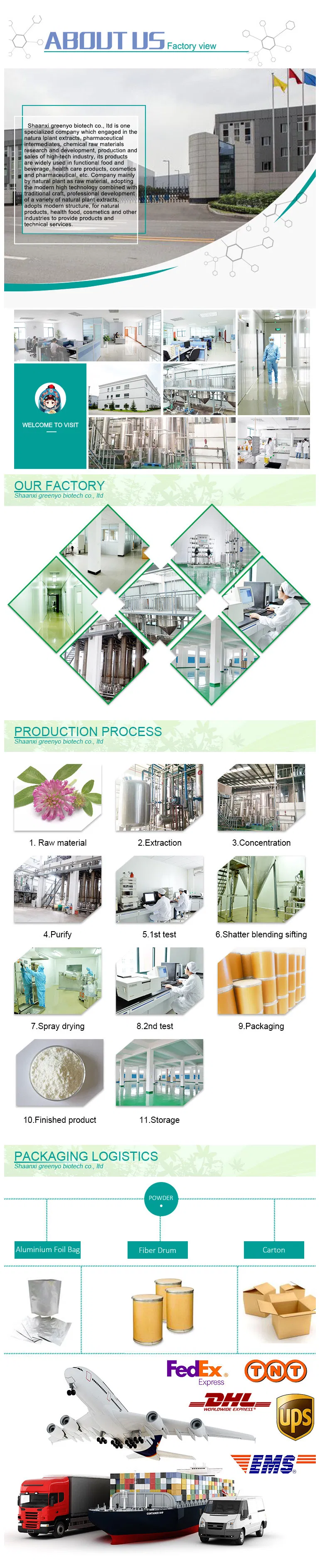 Dong Quai Extract 1% Ligustilide Angelica Sinensis Powder