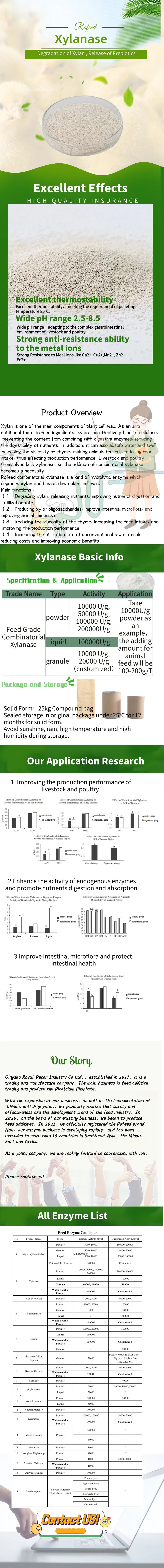 Enzyme Xylanase Compound Enzyme with Multifunction Xylanase Beta-Glucanase Cellulase Amylase Protease Lipase etc.