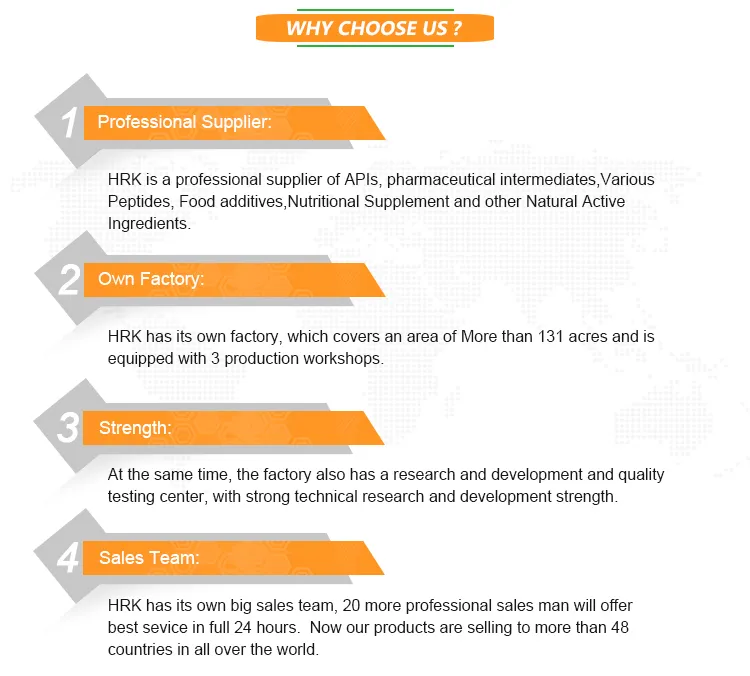 Excellent Quality 25% Saw Palmetto Extract Powder