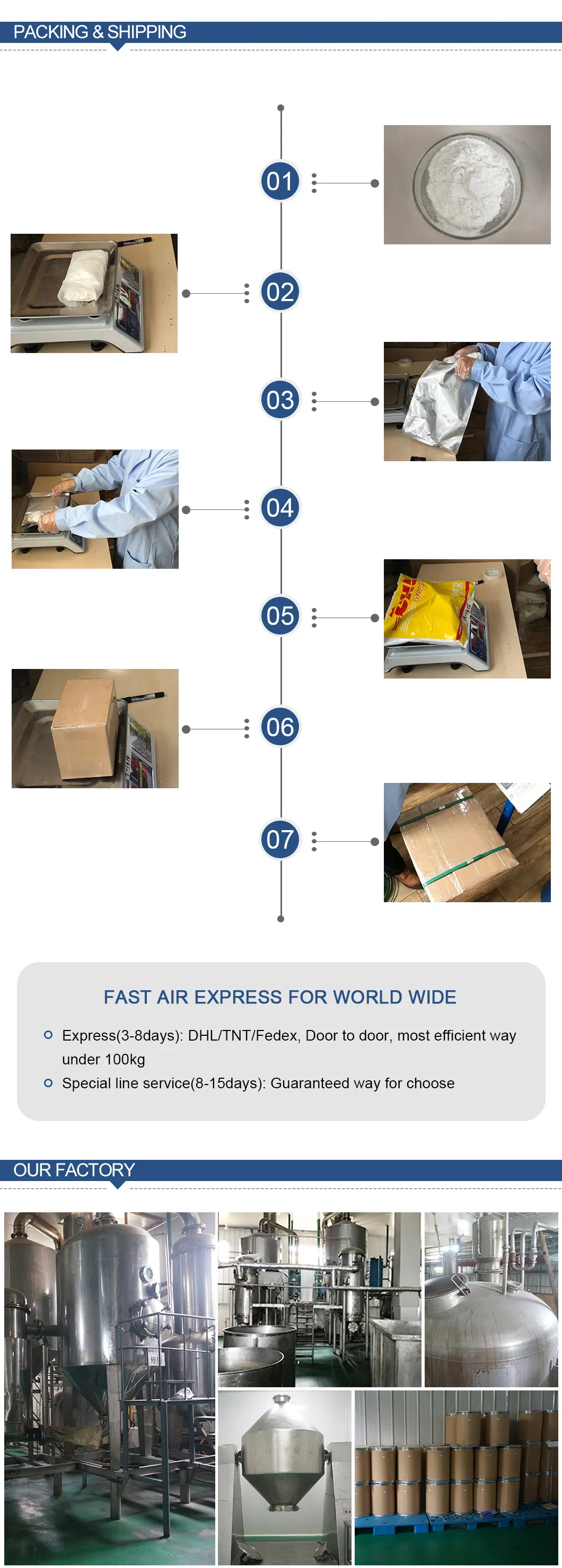 Factory Bulk Price Ramie Leaf Extract Nettle Root Extract