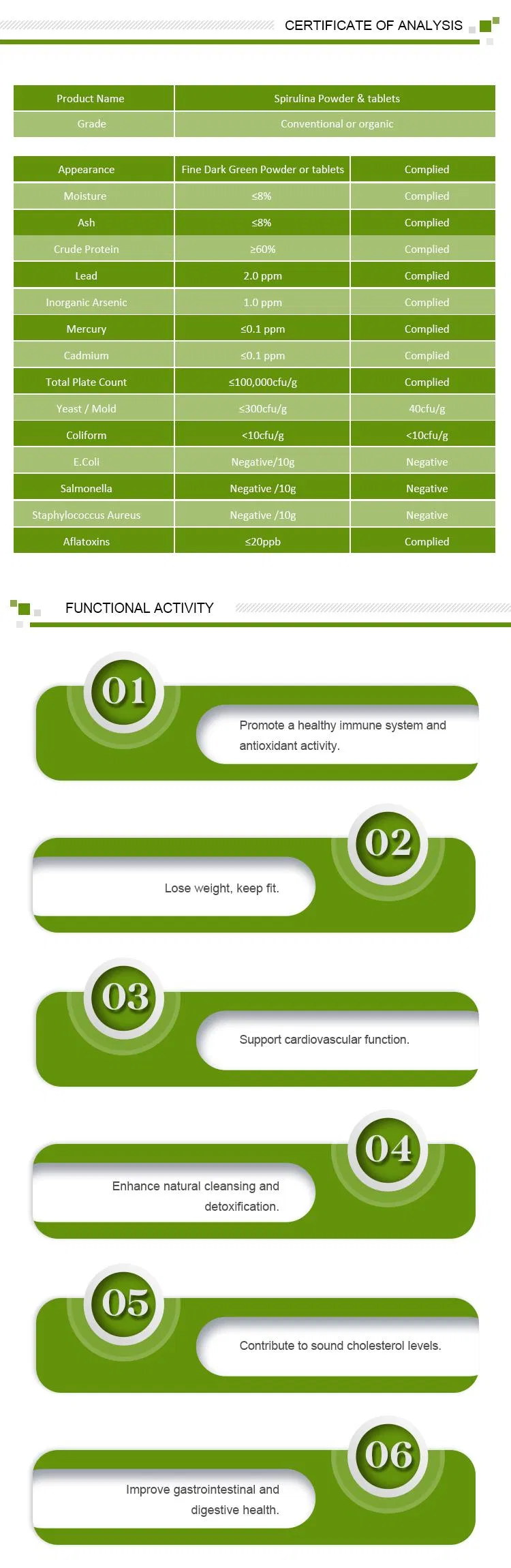 Factory Superior 100% Natural Health Food Spirulina Powder Tablets/Conventional Spirulina Powder/Spirulina Tablets