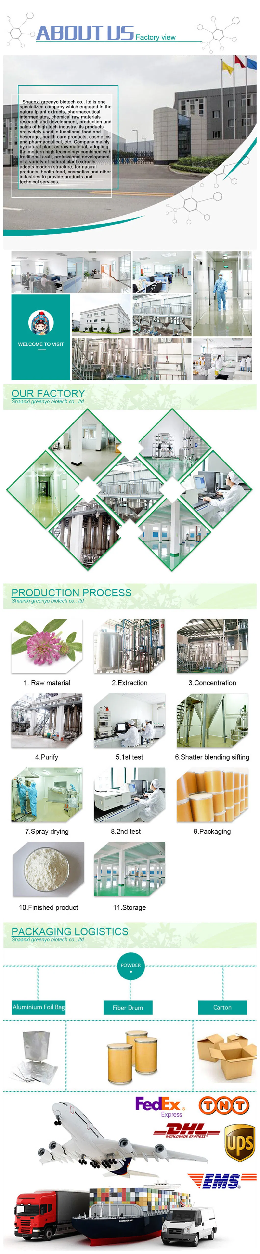 Factory Supply 5 Htp Powder CAS 56-69-9 99% 5-Htp
