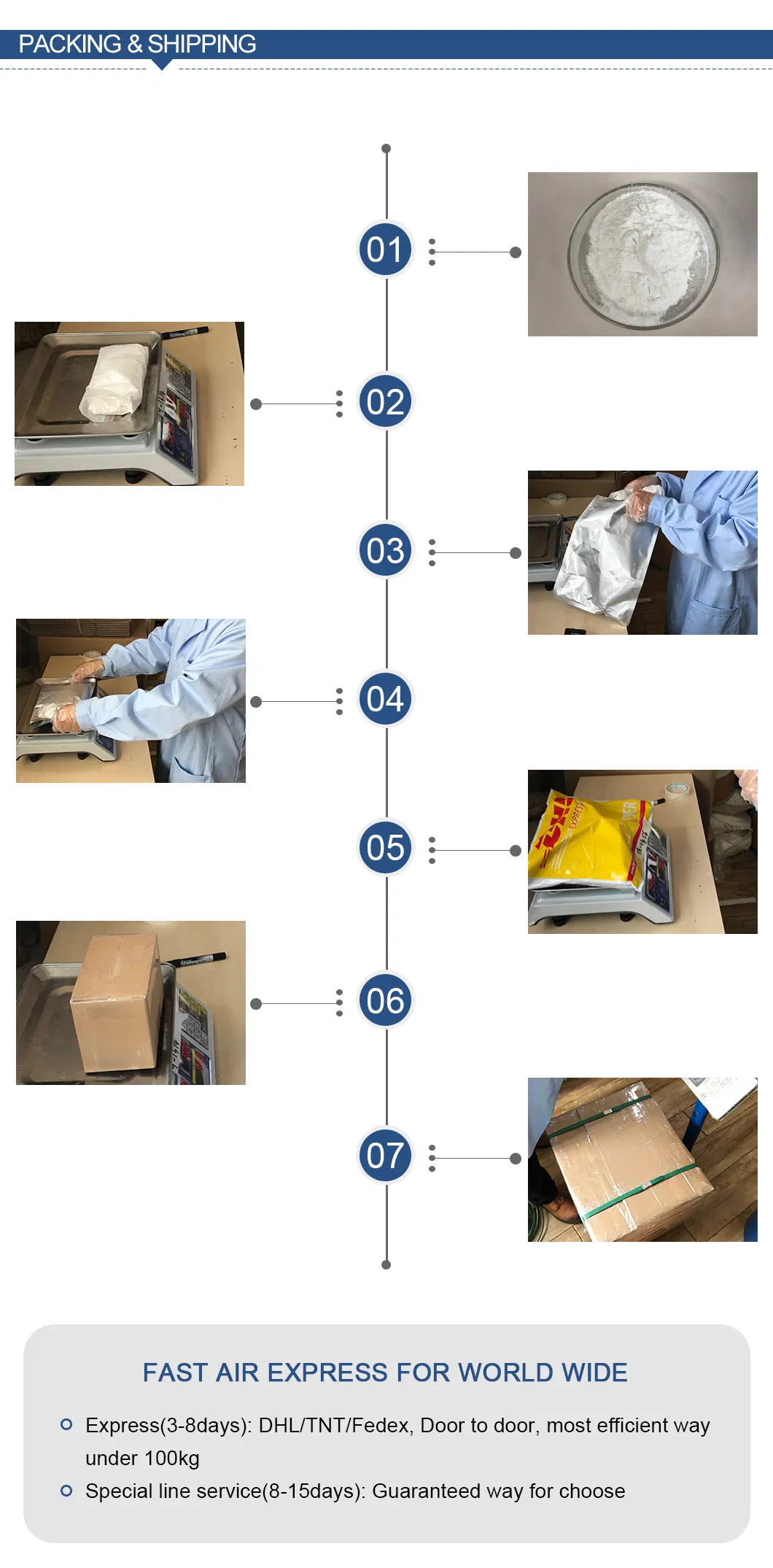 Factory Supply Bulk Agricultural Grade Bacillus Amyloliquefaciens