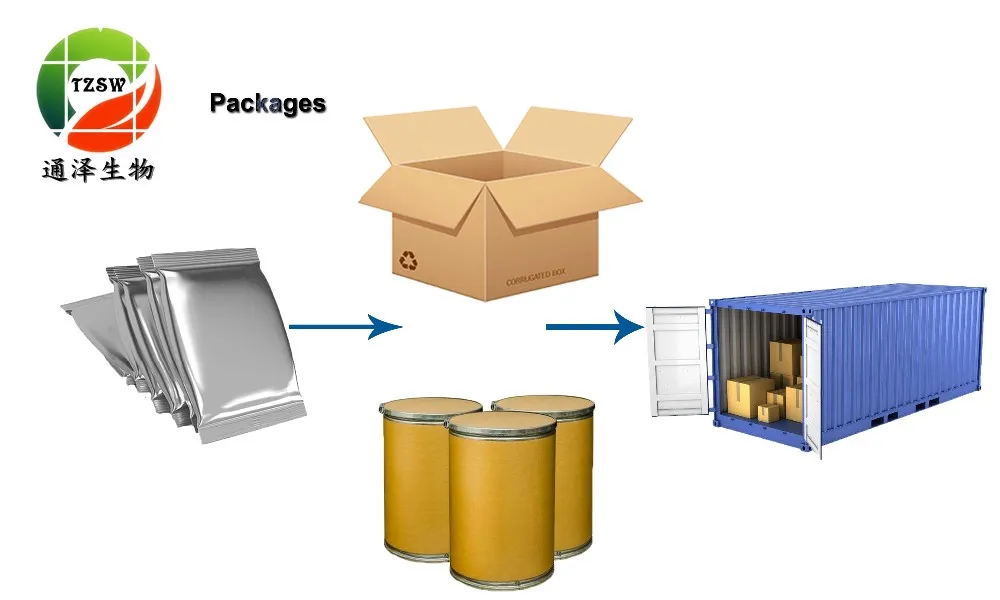 Factory Supply Yi Mu Cao Extract Motherwort Extract 10: 1 Tlc with The Best Price