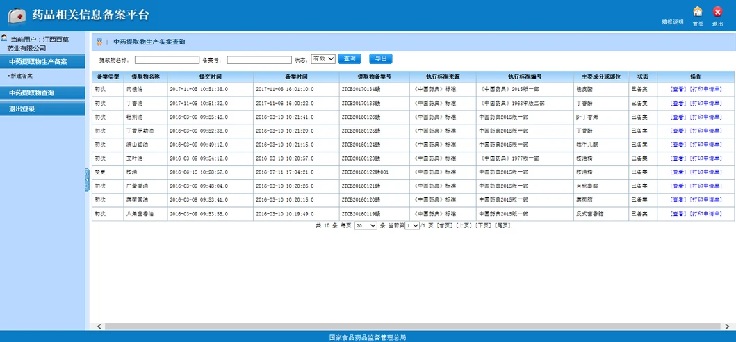 Fragrance & Flavour Capsicol Chili Oil with Shu Oil Capsaicin