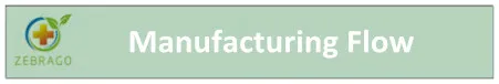 Freeze Dried Powder Pineapple Fruit Extract