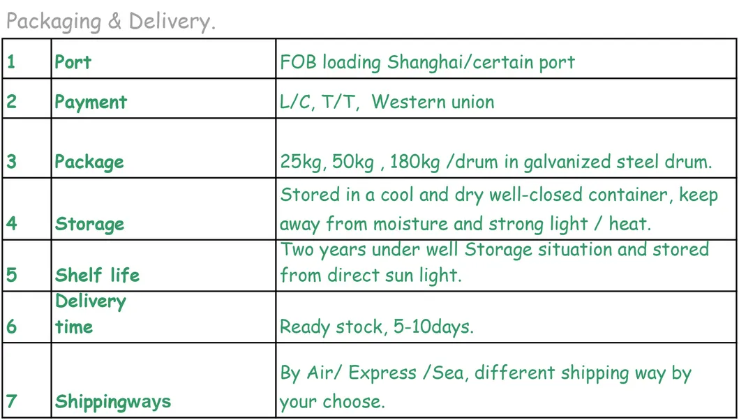 GMP Factory Supply Artemisia Annuae Oil Essential Oil Leaves