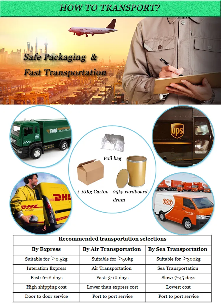 Hot Sale Best Price Food Grade Pure Fulvic Acid Powder Shilajit Extract