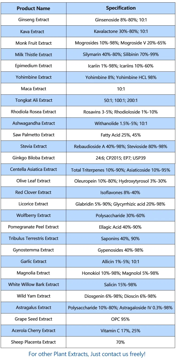 Icariin Powder Horny Goat Weed Extract