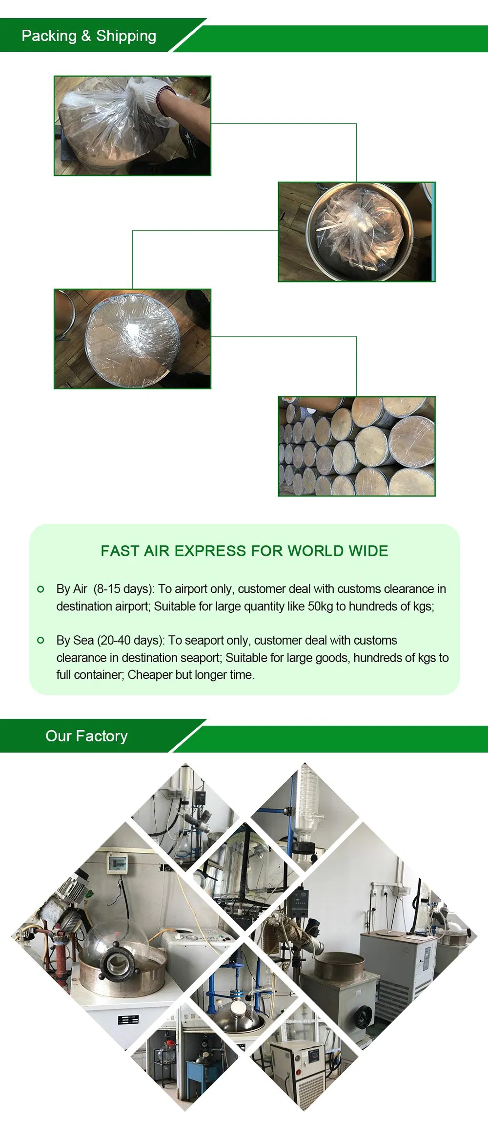 Insen Provide Organic Bulk Chlorella Tablets