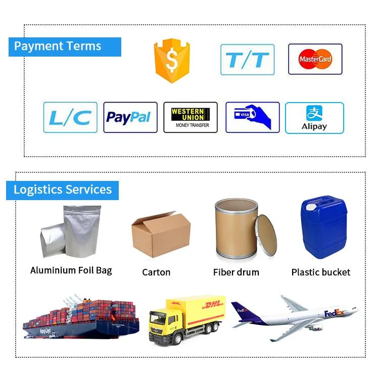 ISO Factory Directly Supply Bulk Fresh Tongkat Ali Root Extract Powder