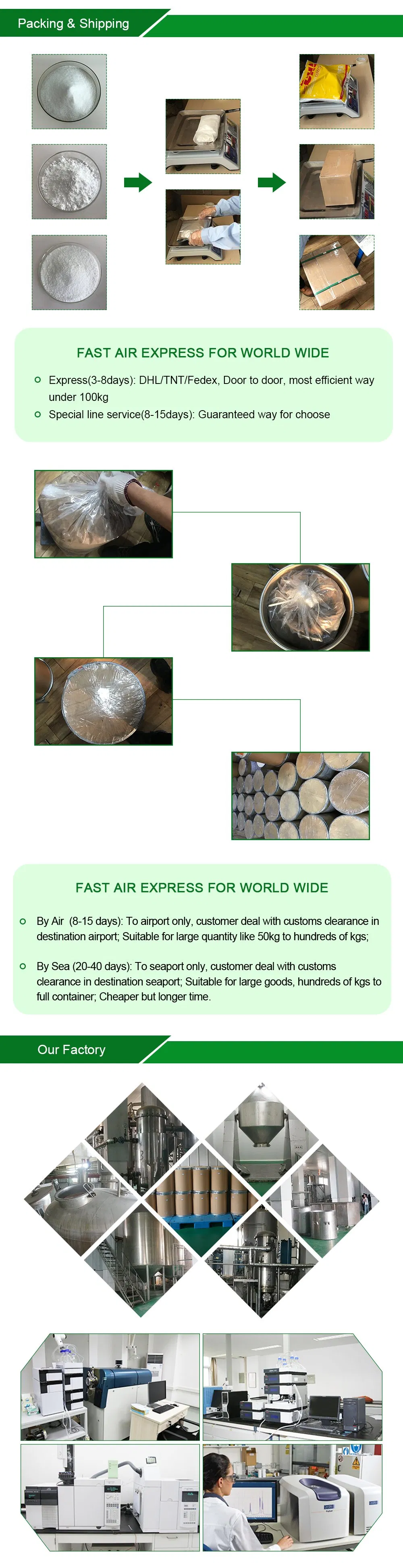 ISO Supplier Probiotic Bifidobacterium Lactis
