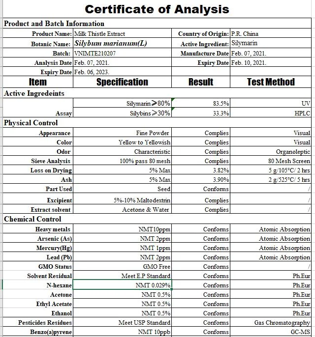 Kosher Certified 80% Silymarin 30% Silybin Isosilybin Milk Thistle Extract
