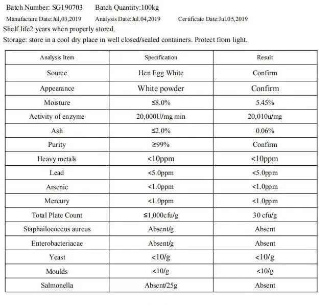 Lysozyme Best Selling Feed Ingredient High Quality