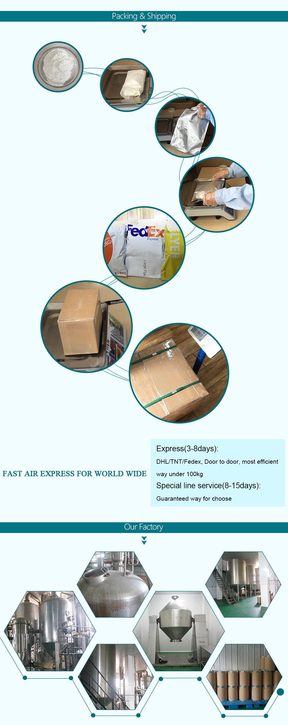 Mekeem Provide Favourable 98% Genipin Powder Price