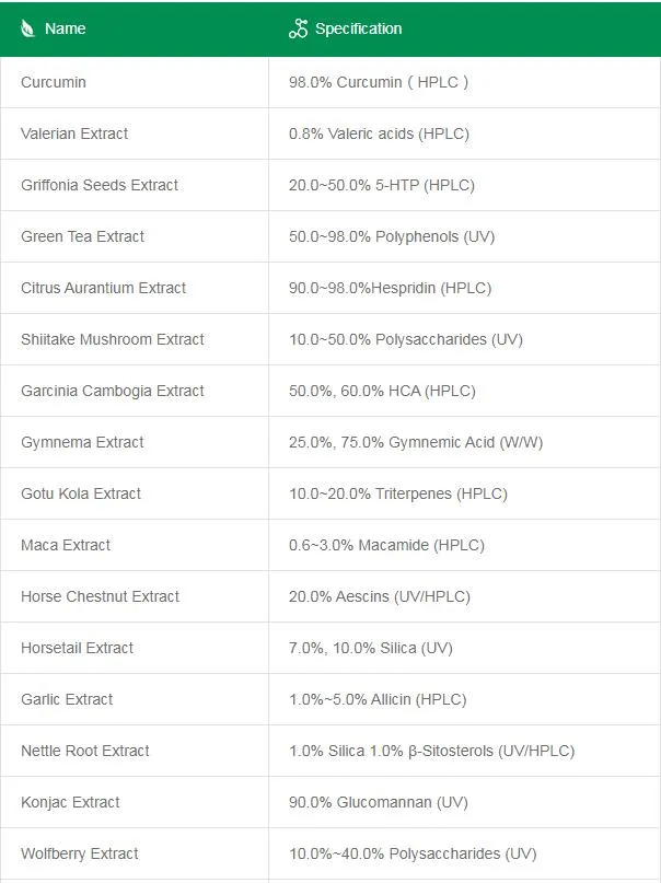 Natural 25% Vitamin C Fruit Powder 4: 1 Standardized Acerola Cherry Extract