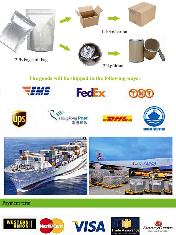 Natural 90% Madecassic Acid (CAS No 18449-41-7)