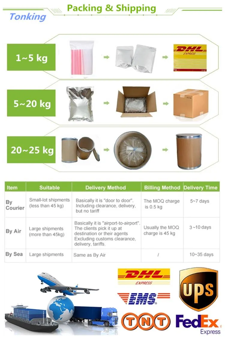 Natural Gynostemma Pentaphyllum Extract 80% 98% Gypenosides Powder Jiaogulan Extract