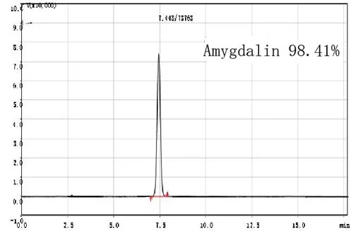 Nutural Botanical Extract 50%~98% Amygdalin (Vitamin B17)