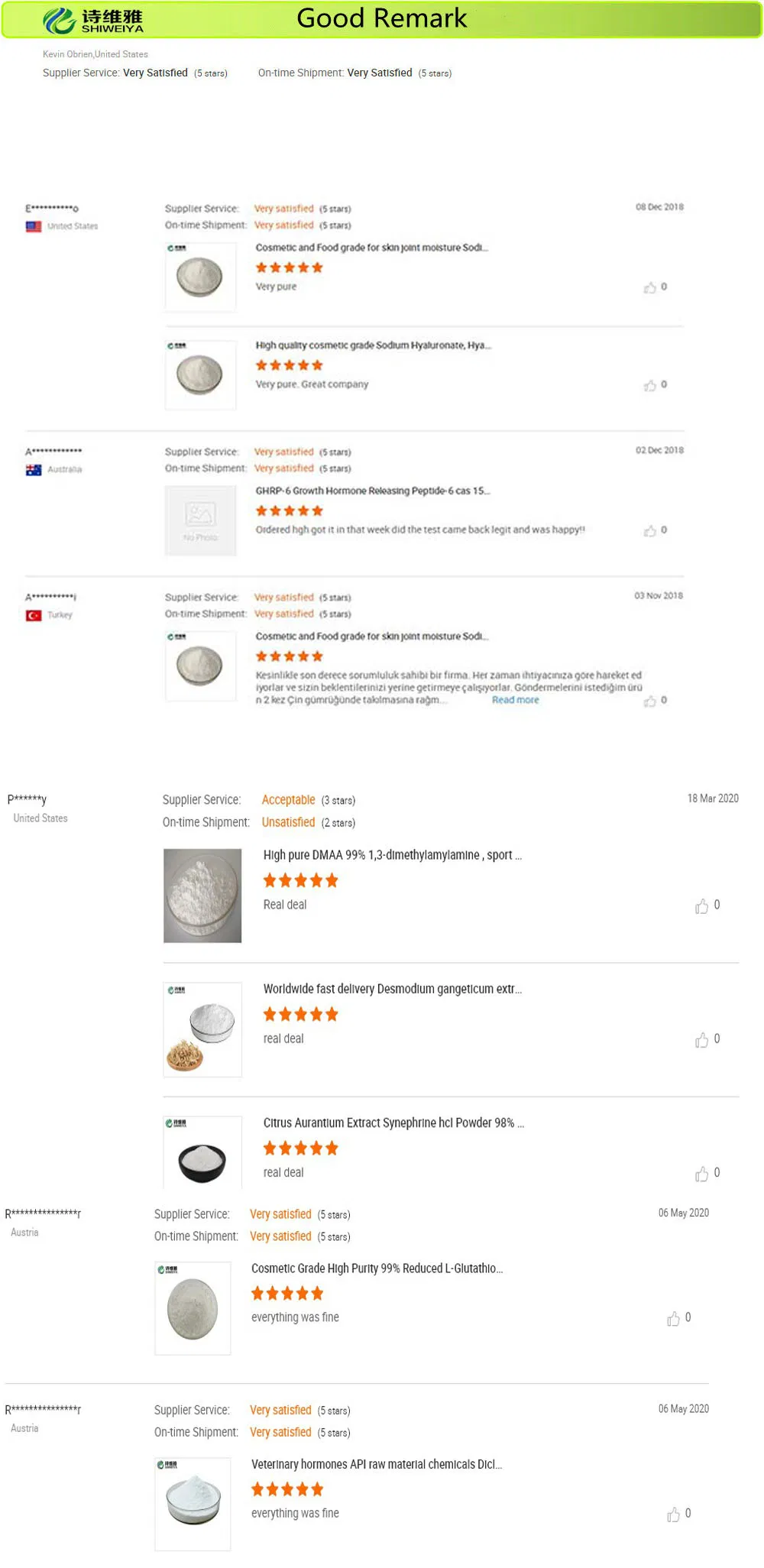 Plant Extract 50%~98% Amygdalin (Vitamin B17) Factory Supply