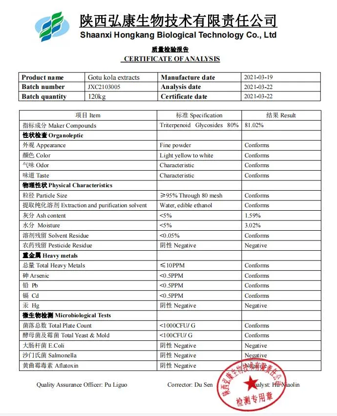 Plant Extract Herbal Extract Cosmetics Ingredients Gotu Kola Asiatic Acid Centella Asiatica Extract Triterpenoid Glycosides Powder