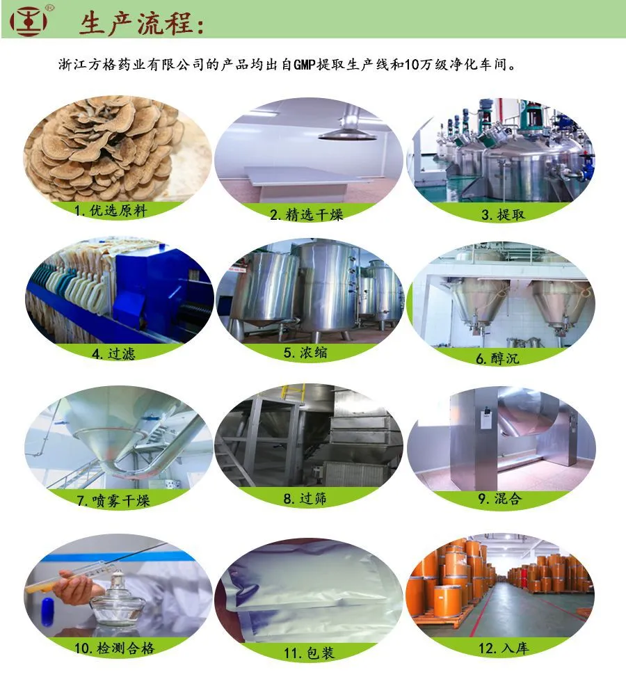 Poria Cocos Extract in High Quality; Fruit Body; No. 1 Ecological Environment County;