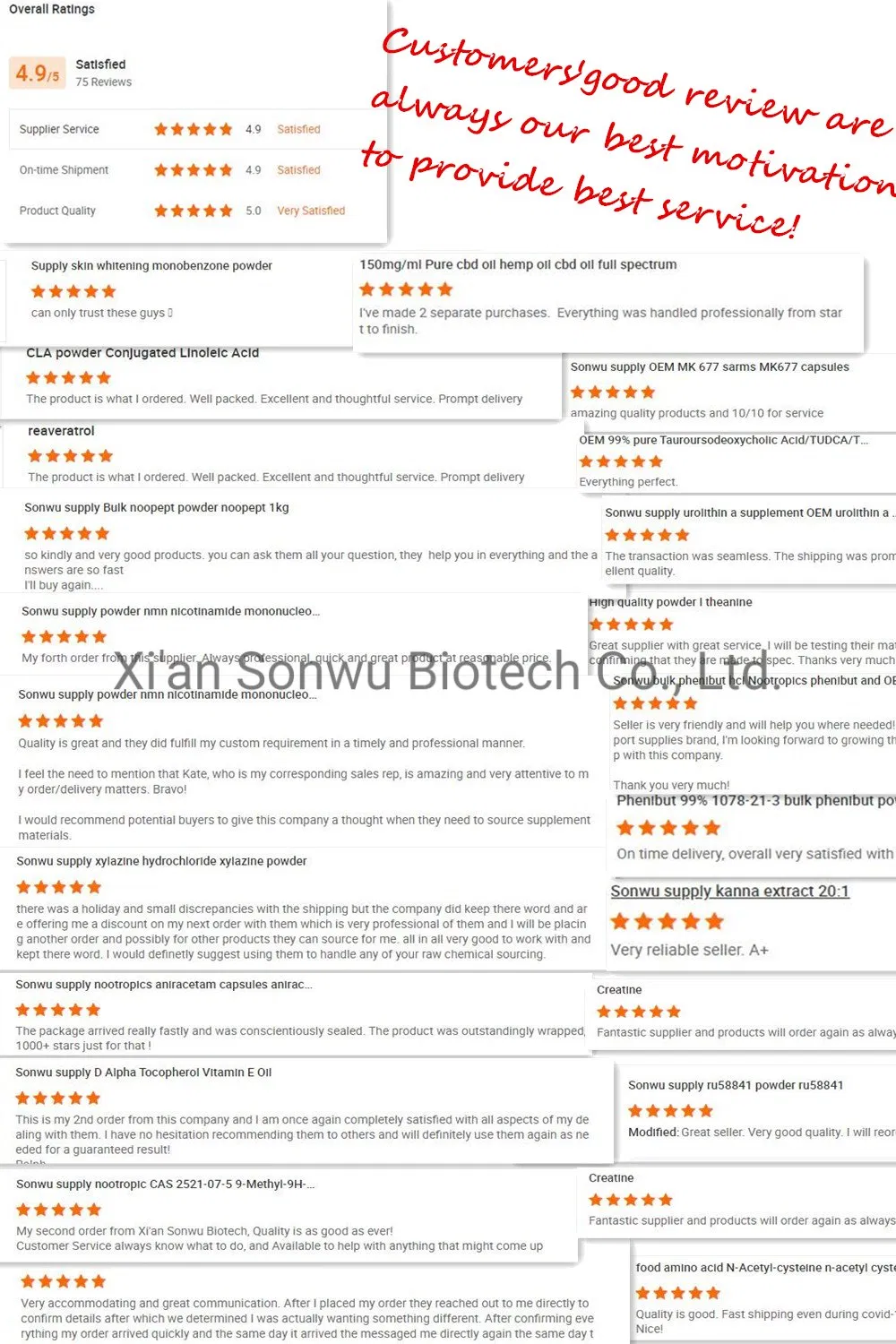 Sonwu Supply Sesamin Extract Capsules 98% Powder and OEM Sesamin