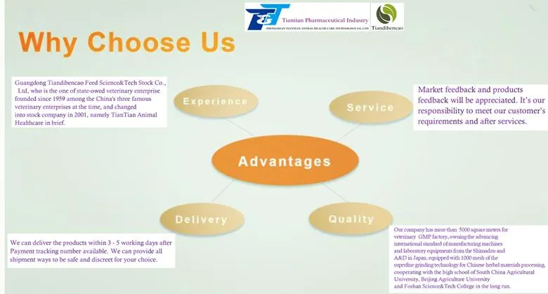 Supplying Trace Elements, Preventing Vice of Pecking Feather and Archos, Improving Feather to Grow with Bright for Poultry Health Care