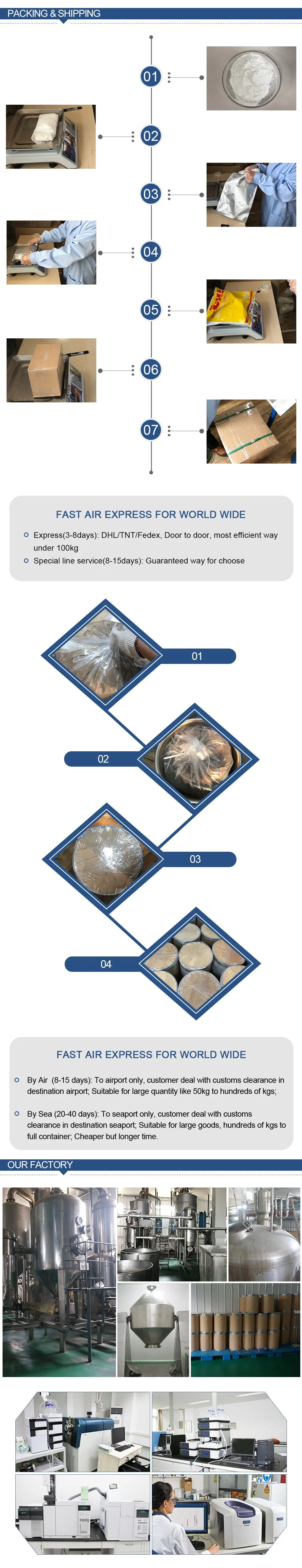 Top Quality and Competitive Price Ziziphus Jujube Extract