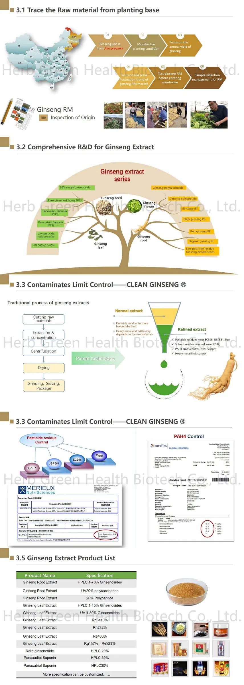 Water Soluble Organic Panax Ginseng 1-20% Ginsenoside Powder