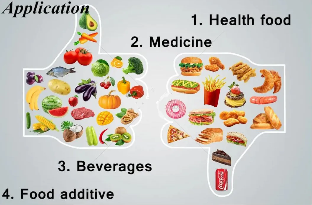 Water Soluble Semen Cassiae Seed Extract 10: 1