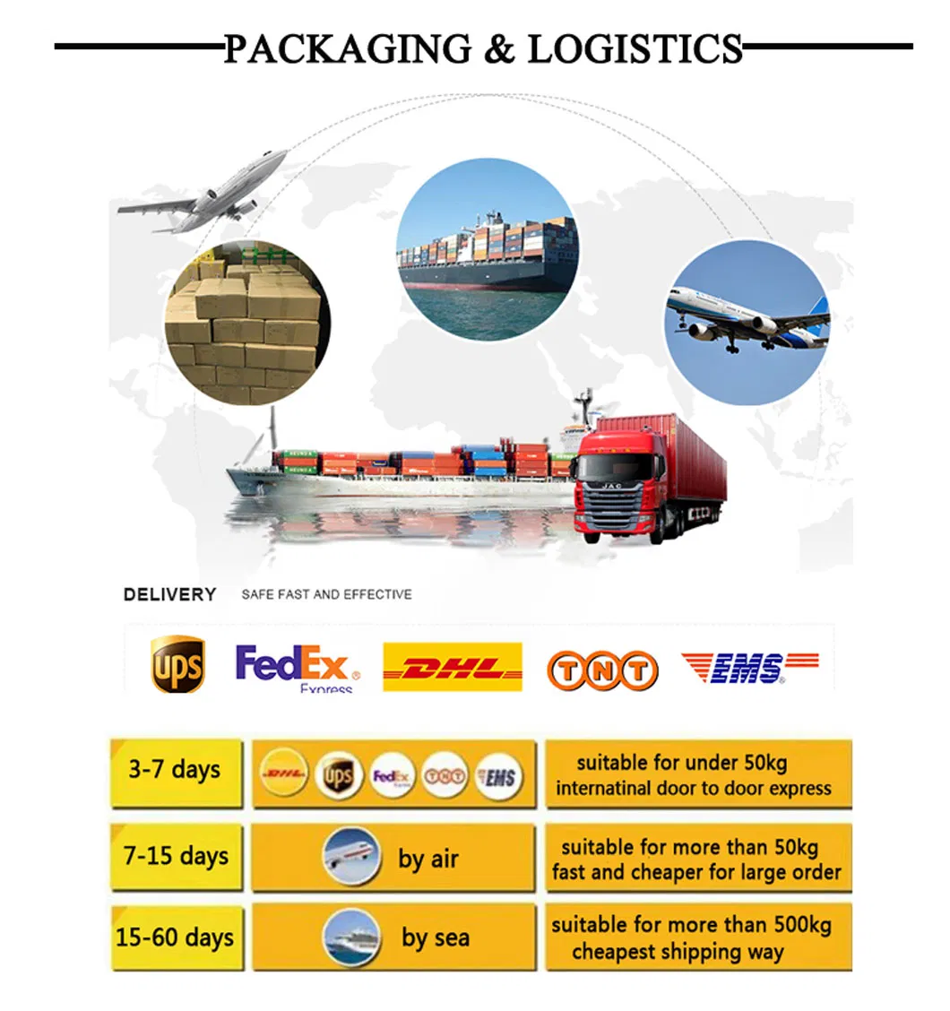 Wholesale L-Lysine CAS 56-87-1//L-Lysine Hydrochloride/L-Lysine HCl CAS 657-27-2//L-Isoleucine CAS 73-32-5//L-Valine CAS 72-18-4//CAS 73-22-3 L-Tryptophan