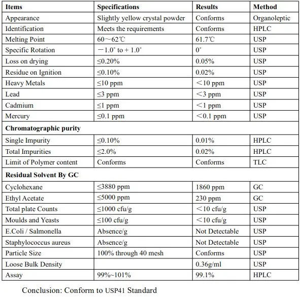 Wholesale Top Quality Alpha Lipoic Acid Powder Tablets for Antioxidant