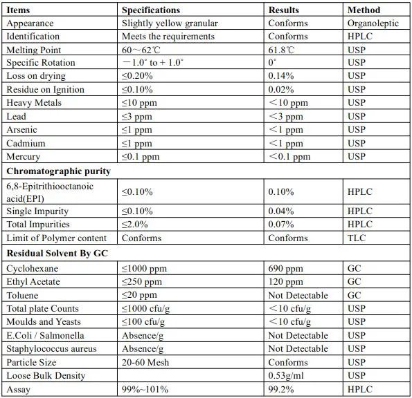 Wholesale Top Quality Alpha Lipoic Acid Powder Tablets for Antioxidant