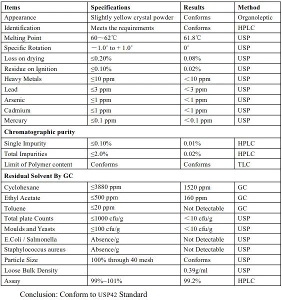 Wholesale Top Quality Alpha Lipoic Acid Powder Tablets for Antioxidant